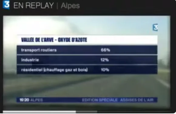 Capture d'écran vers un reportage télévisé